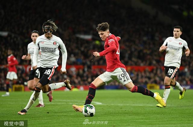 積極地上提 積極地上提